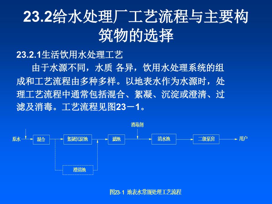 第二十三章典型给水处理系统_第3页