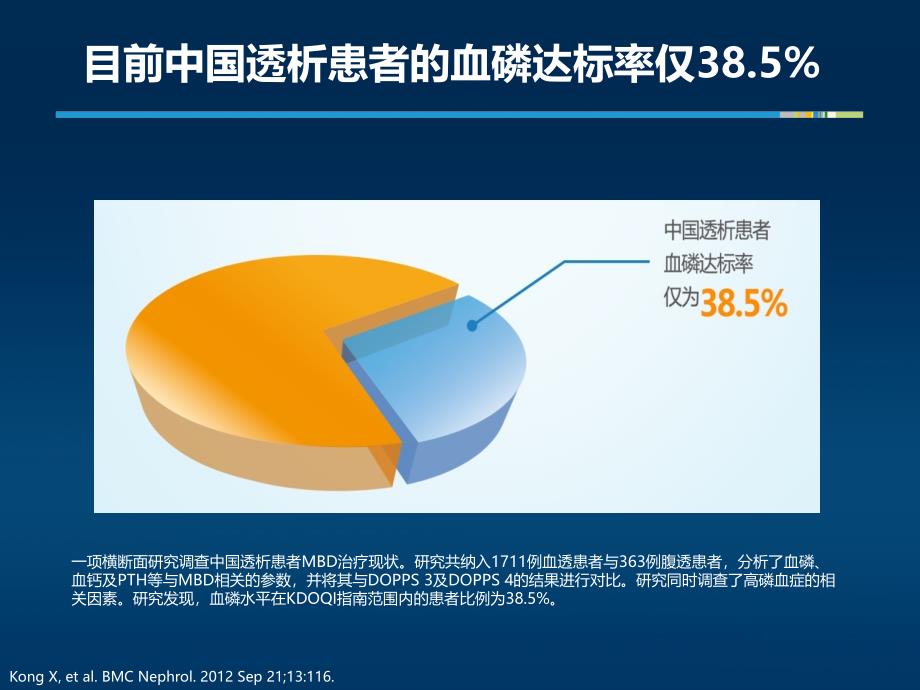 课件：司维拉姆作用机制与循证证据.ppt_第3页