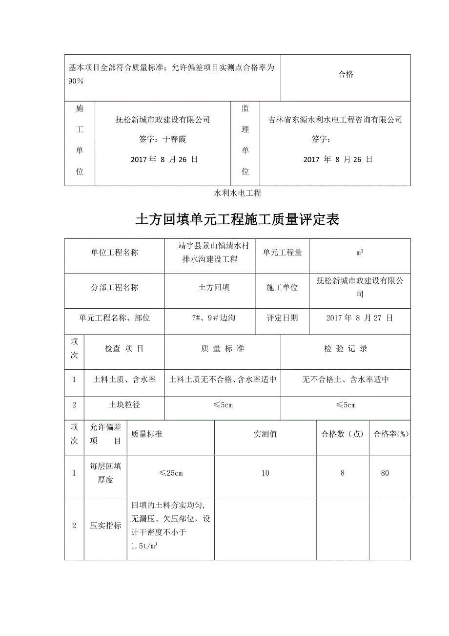 土方回填质量评定表_第4页