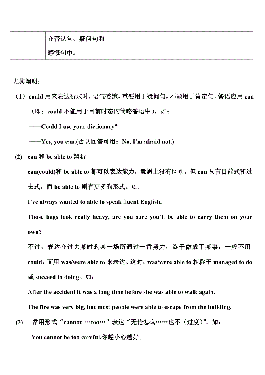 2023年情态动词的用法归纳_第2页