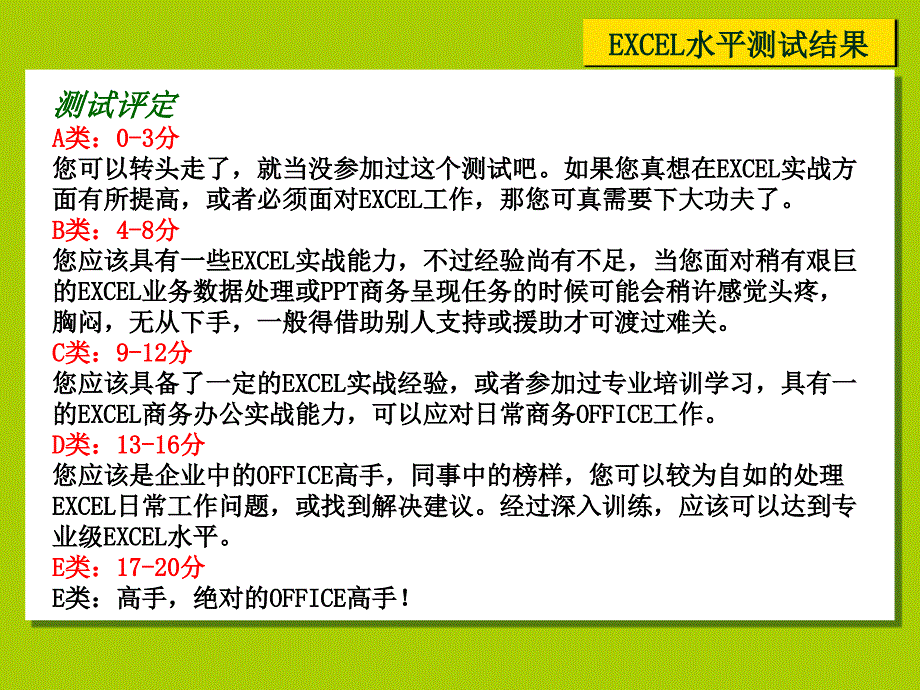 EXCEL常用功能讲解讲述课件_第3页