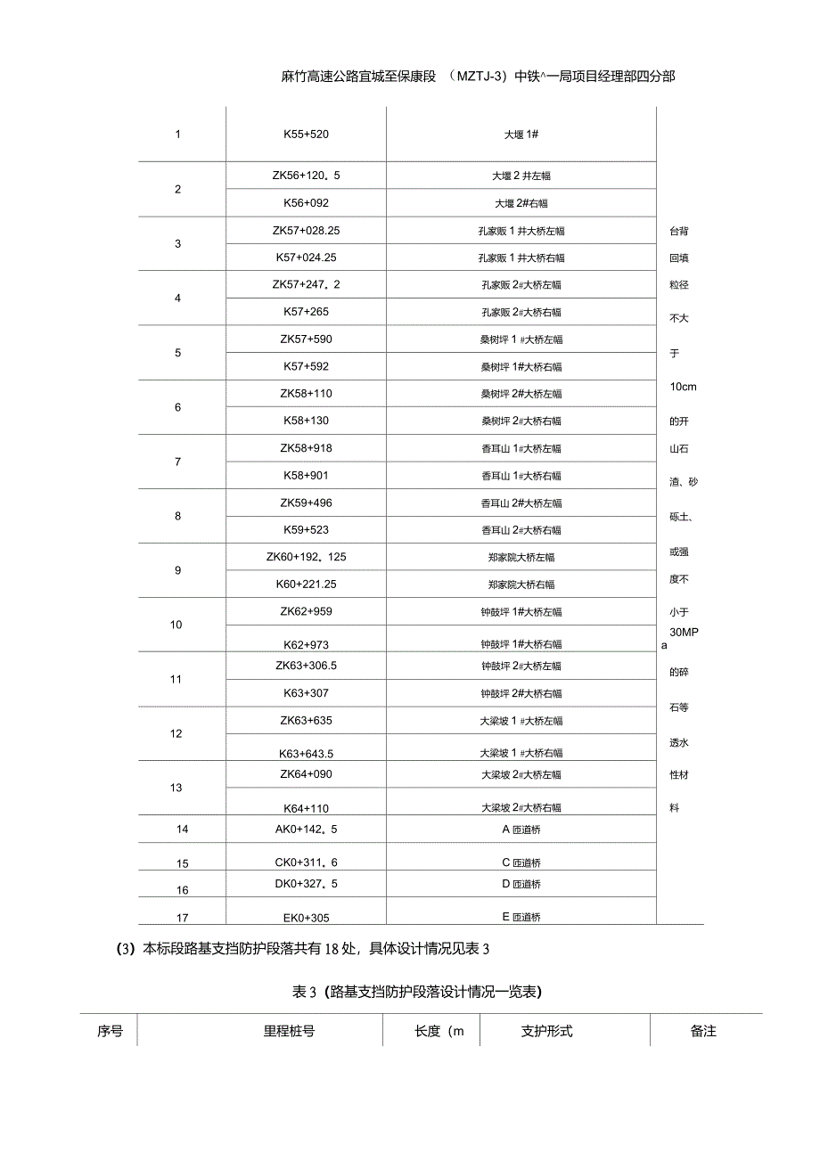 台背回填-施工方案(最终版)_第4页