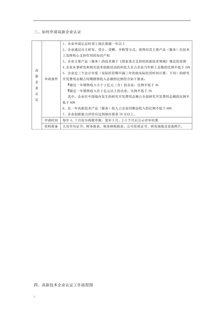 最新国家和深圳高新技术企业认证申报补贴条件完整版.doc_第5页