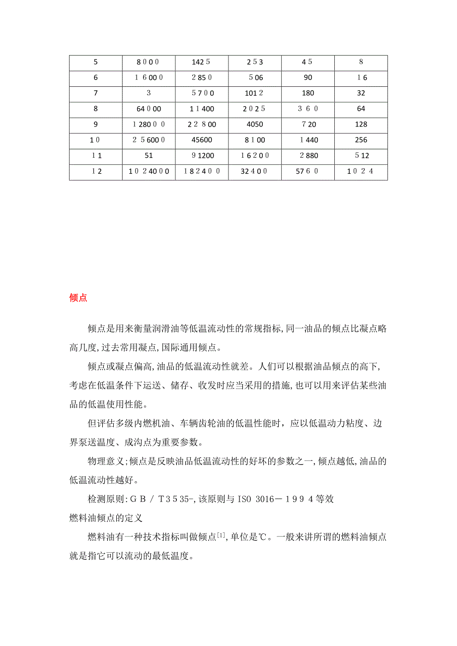 汽轮机润滑油相关指标及讲解_第2页