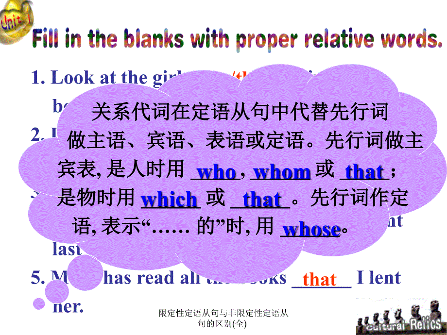 限定性定语从句与非限定性定语从句的区别全课件_第1页