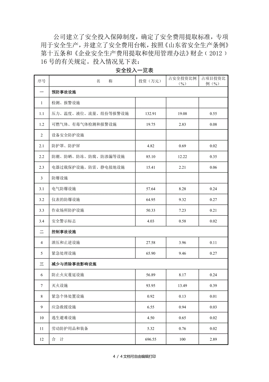 安全生产费用提取和使用情况报告_第4页