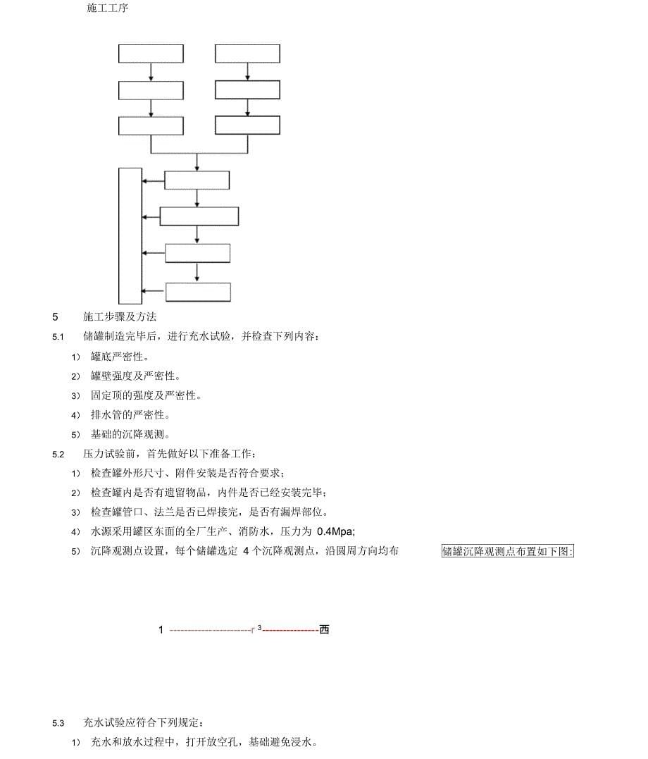 储罐水压试验施工方案甄选_第5页