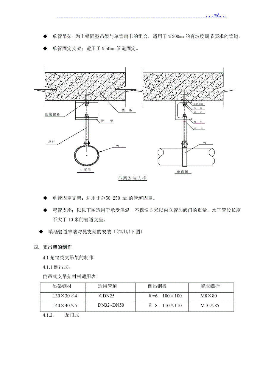 给排水支吊架专项施工方案_第4页