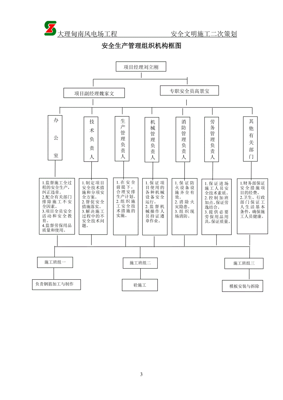 安全文明施工二次策划方案_第5页