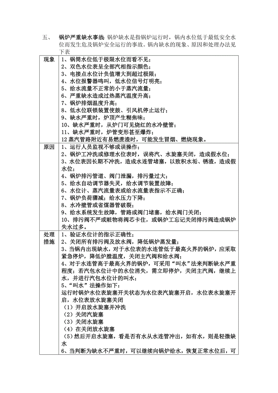 锅炉安全运行培训知识.doc_第3页