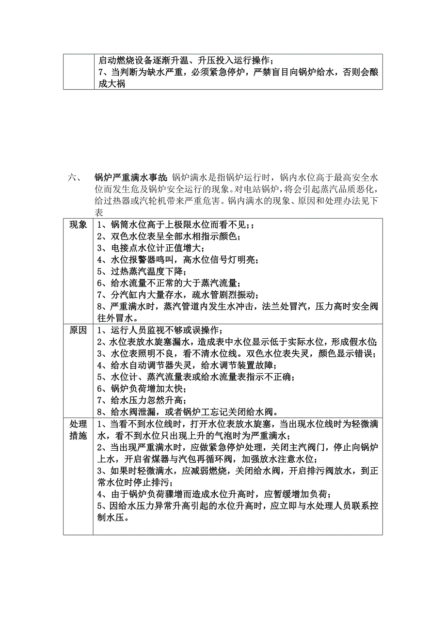 锅炉安全运行培训知识.doc_第4页