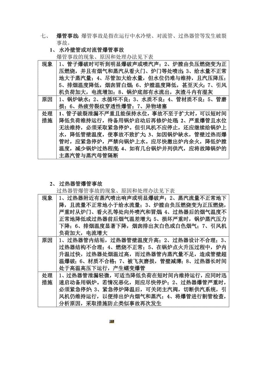 锅炉安全运行培训知识.doc_第5页