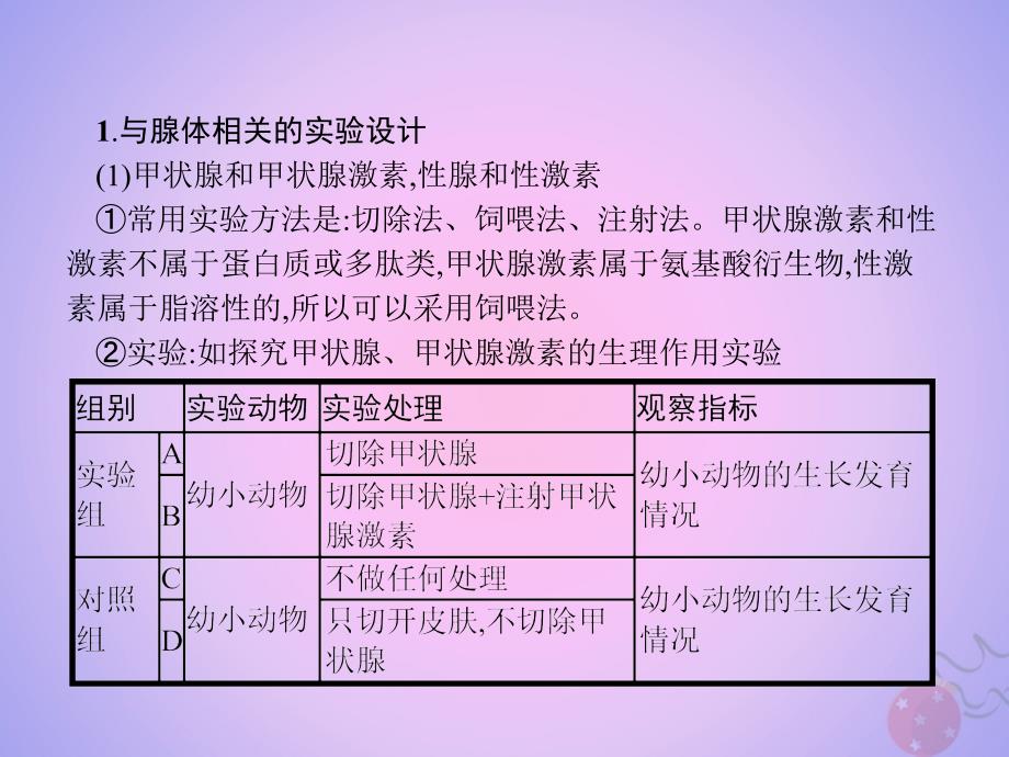 高中生物第2章动物和人体生命活动的调节本章整合课件新人教版必修_第4页