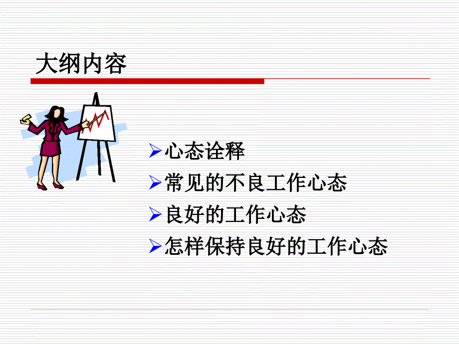 服饰企业物流培训第一课职场心态_第4页