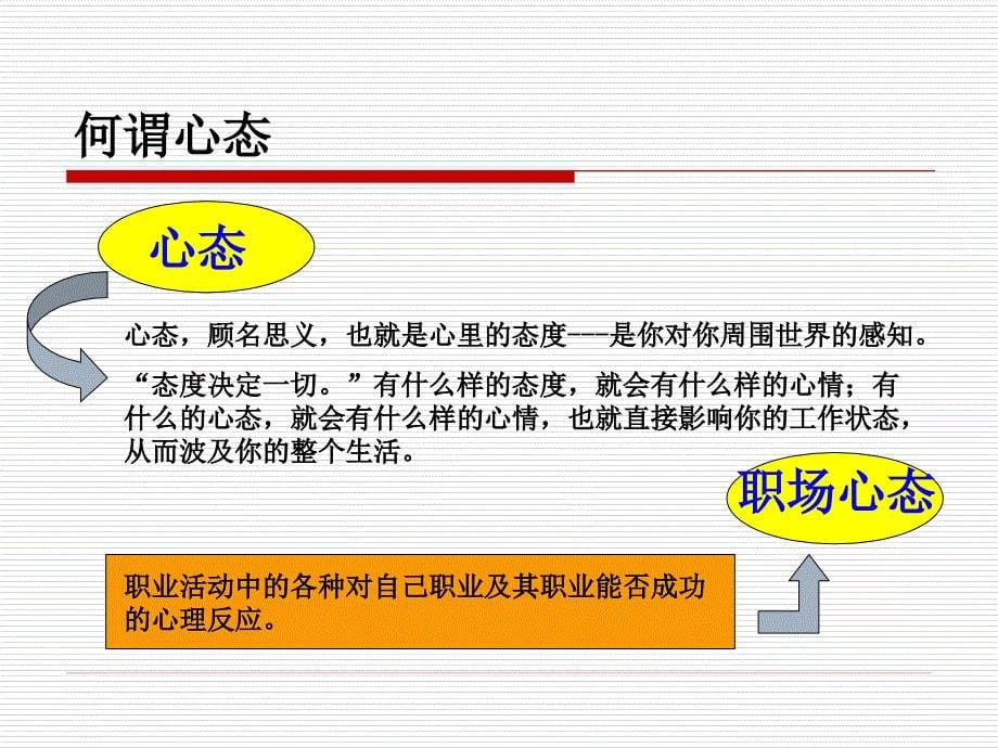 服饰企业物流培训第一课职场心态_第5页