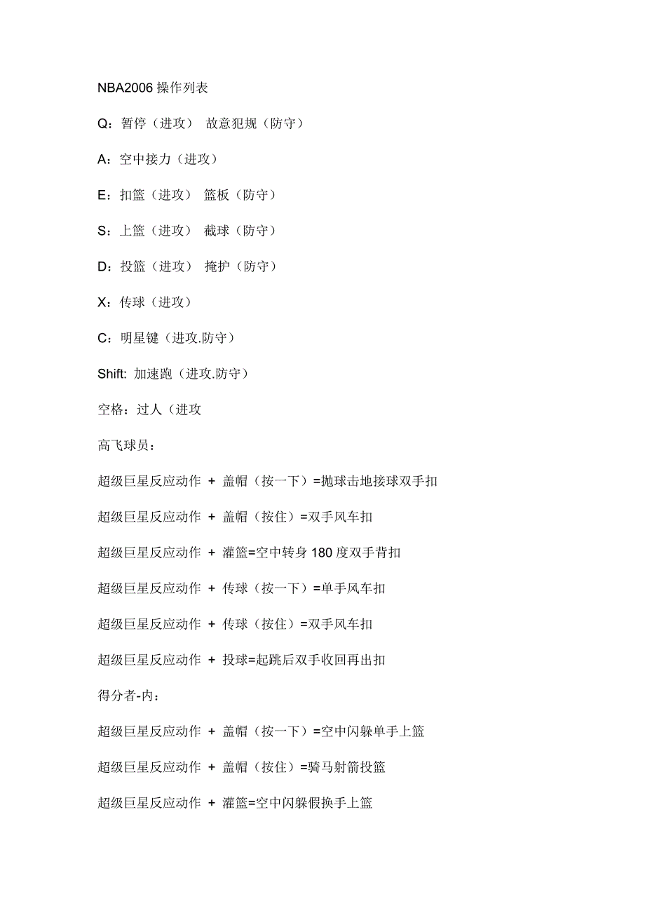 NBA2006操作列表.doc_第1页