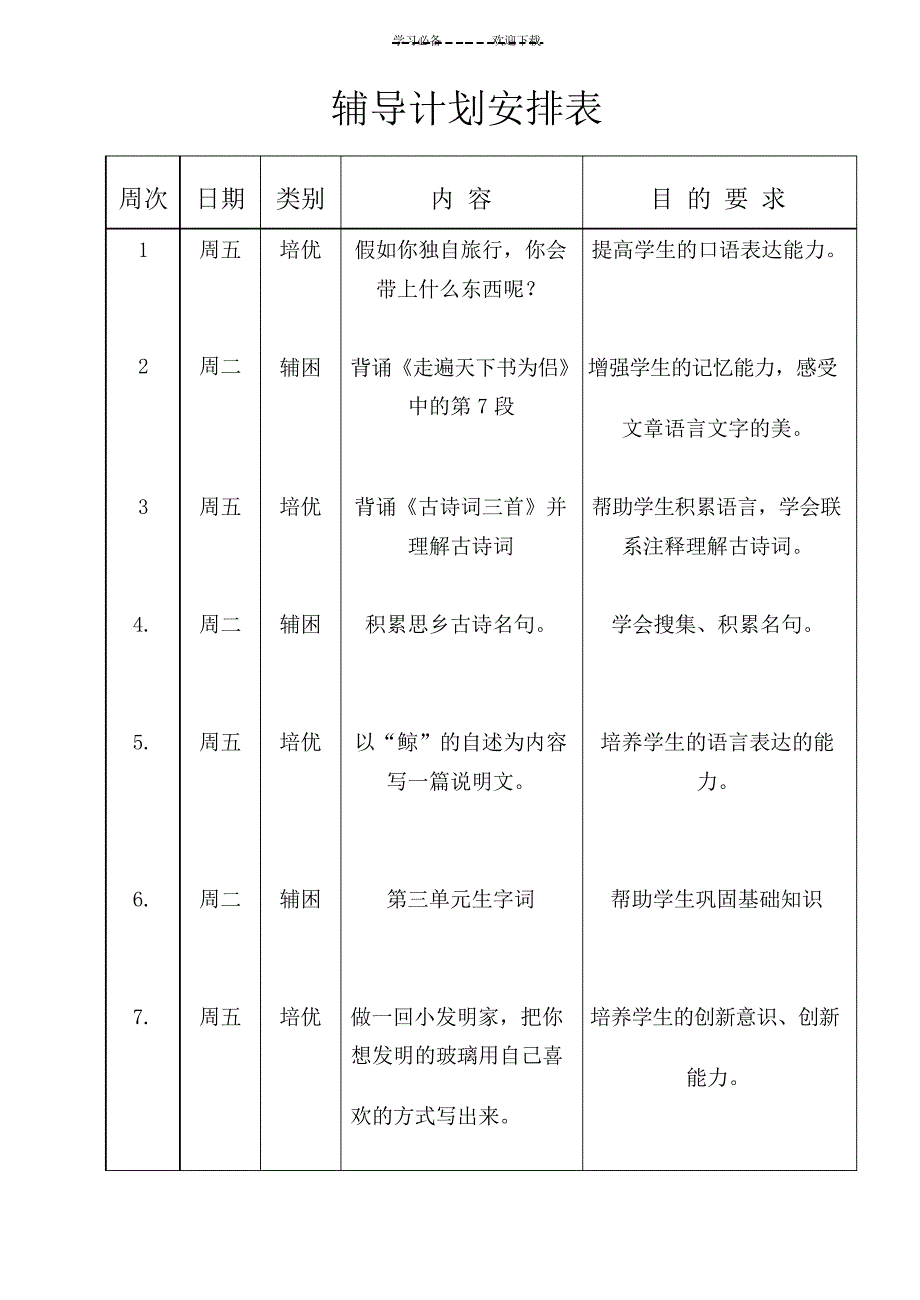 五年级上册语文辅导计划_第4页