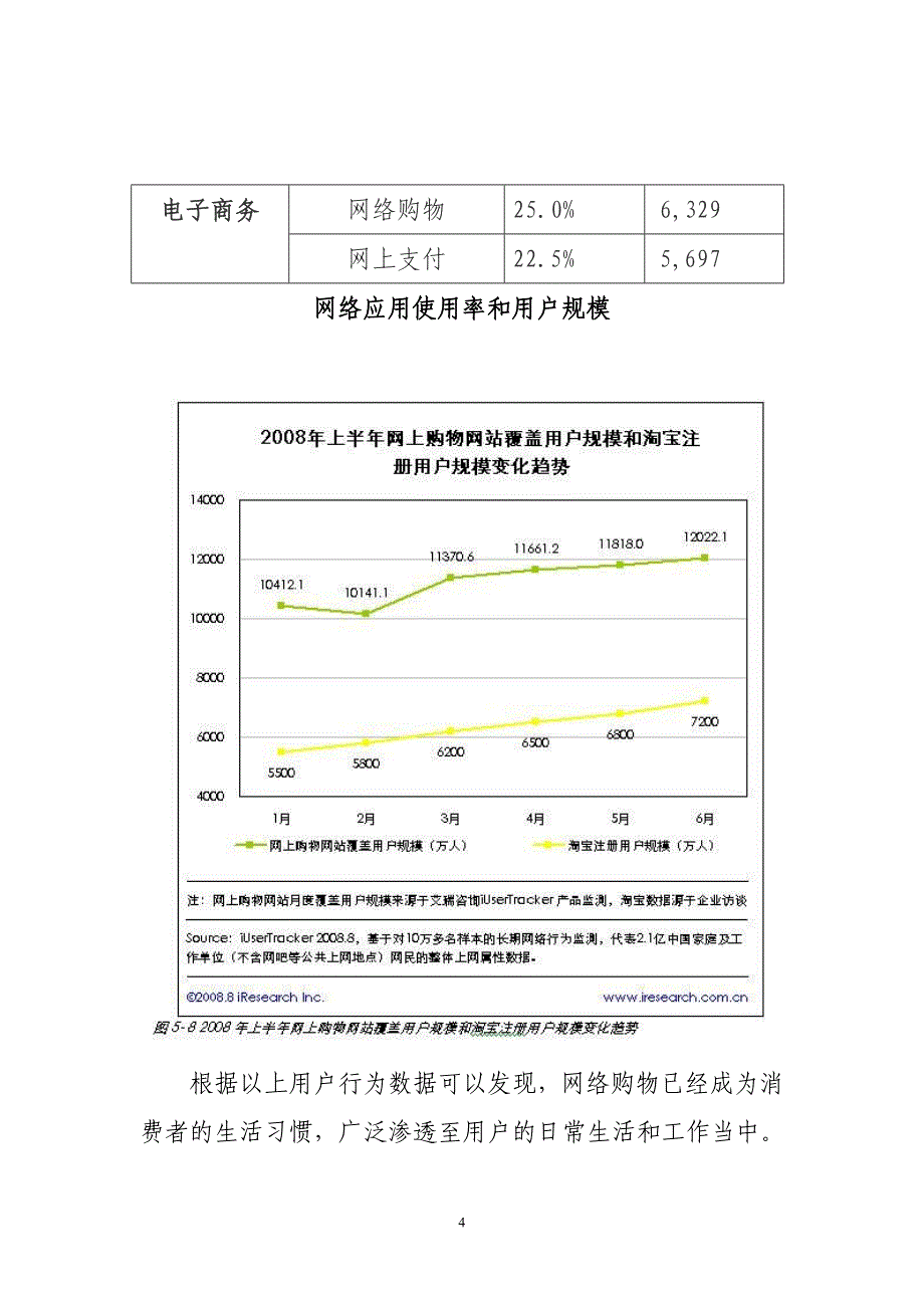 网络步行街创业计划书.doc_第4页