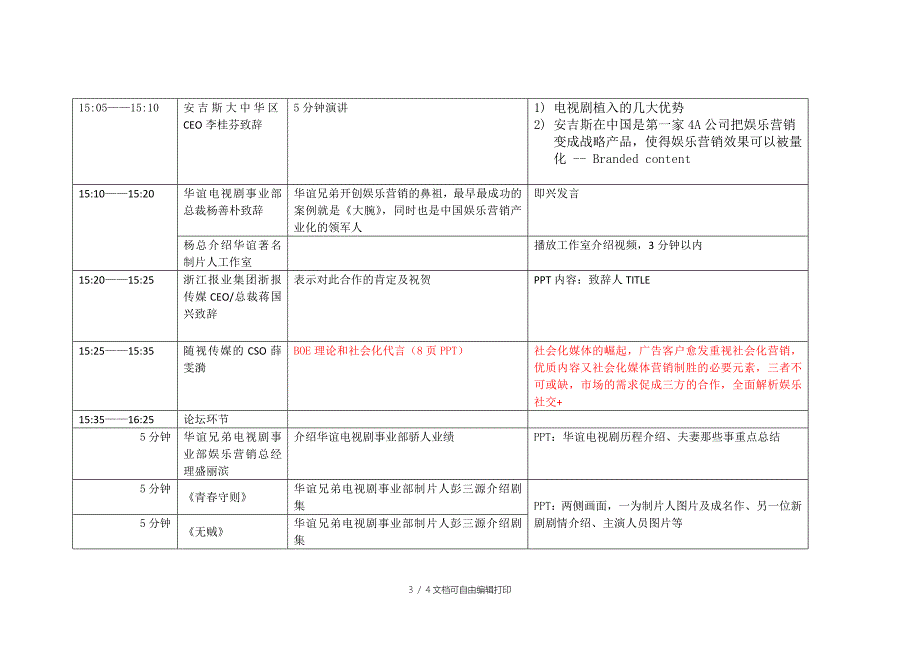 F0608娱乐社交高端沙龙活动方案_第3页