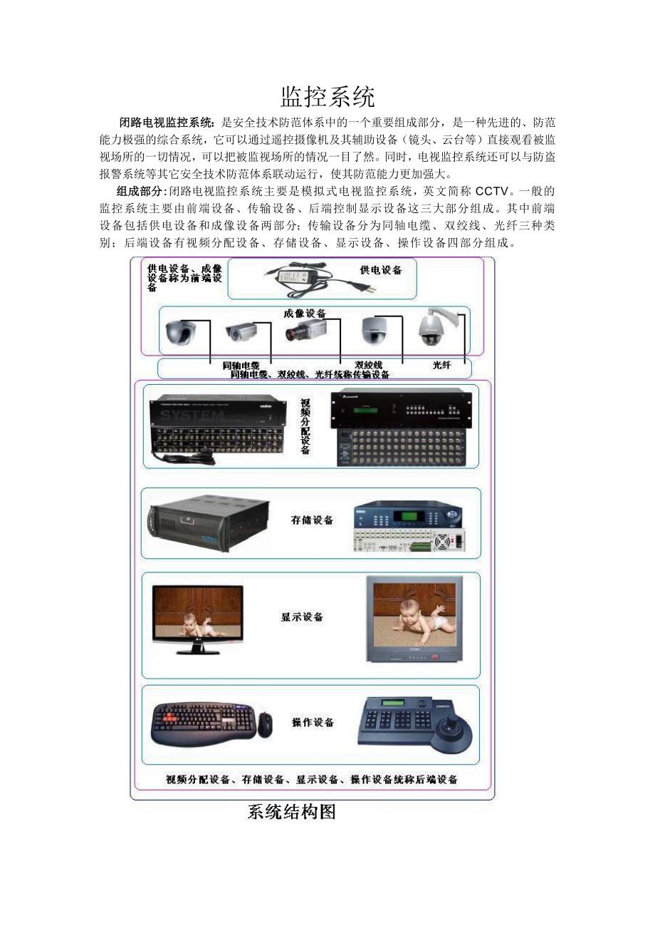 监控系统详细介绍.doc_第1页