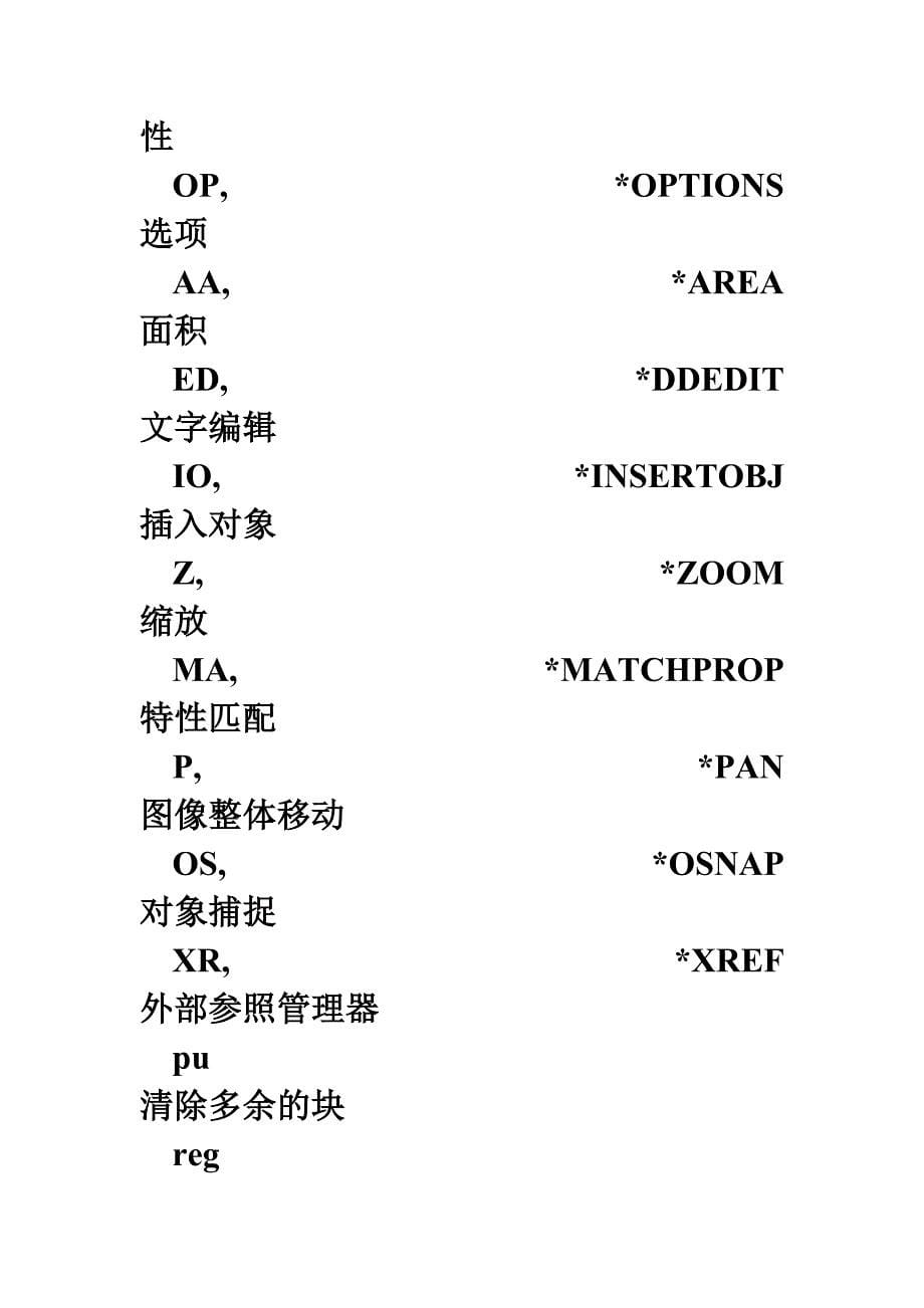 cad常用命令及捕捉快捷键_第5页