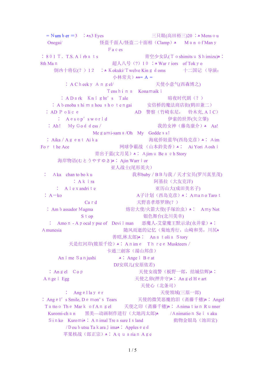 动漫英文名(1)_第1页