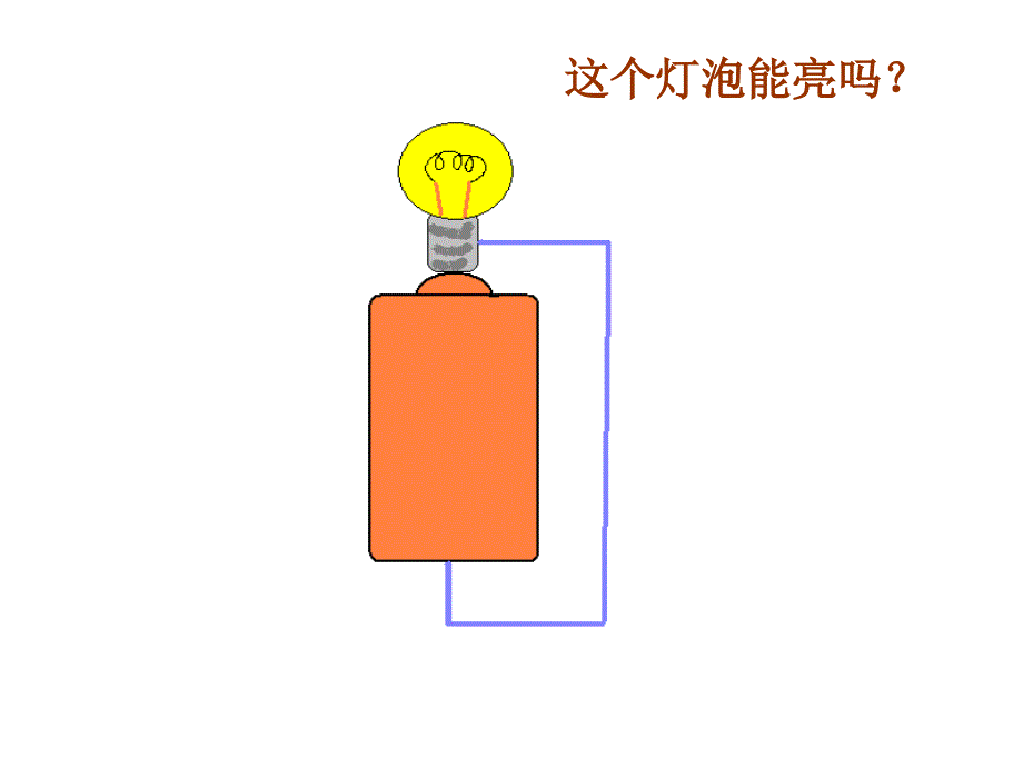 点亮小灯泡1 (2)_第3页