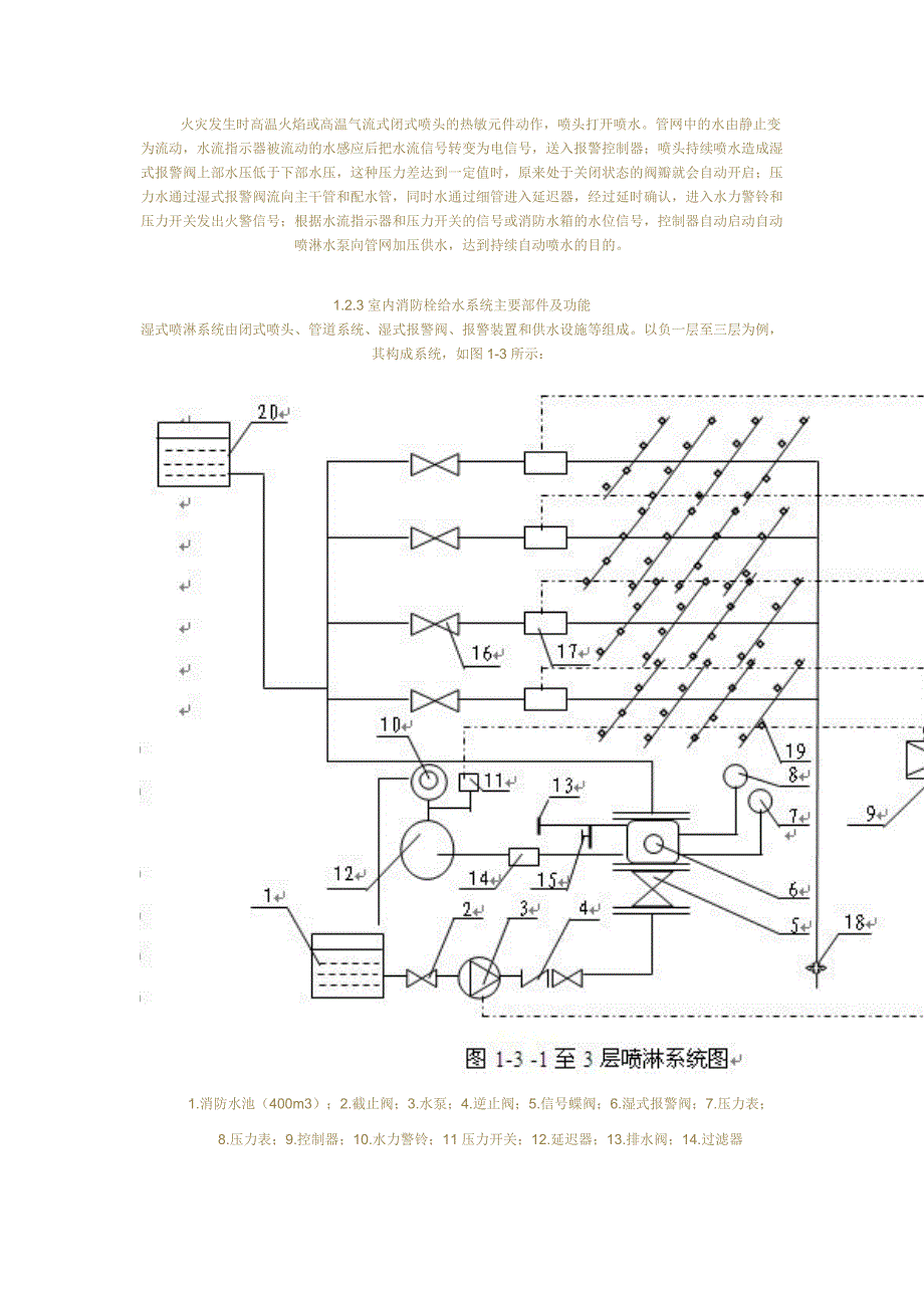 第一章 系统的组成及功能简介_第4页