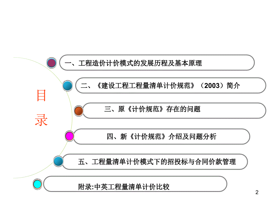 《建设工程工程量清单计价规范》分析报告_第2页