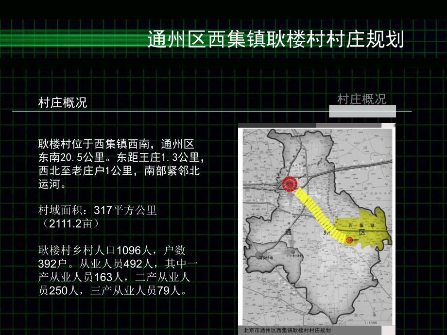 北京通州区西集镇耿楼村村庄规划.ppt_第2页