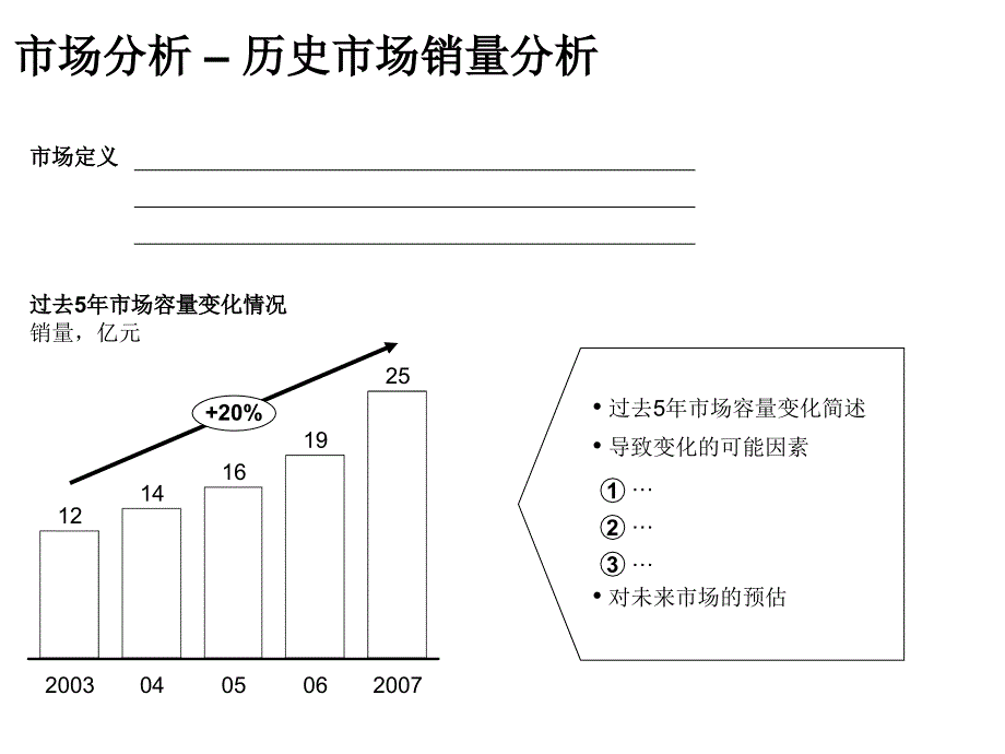 产品规划战略模板.ppt_第4页