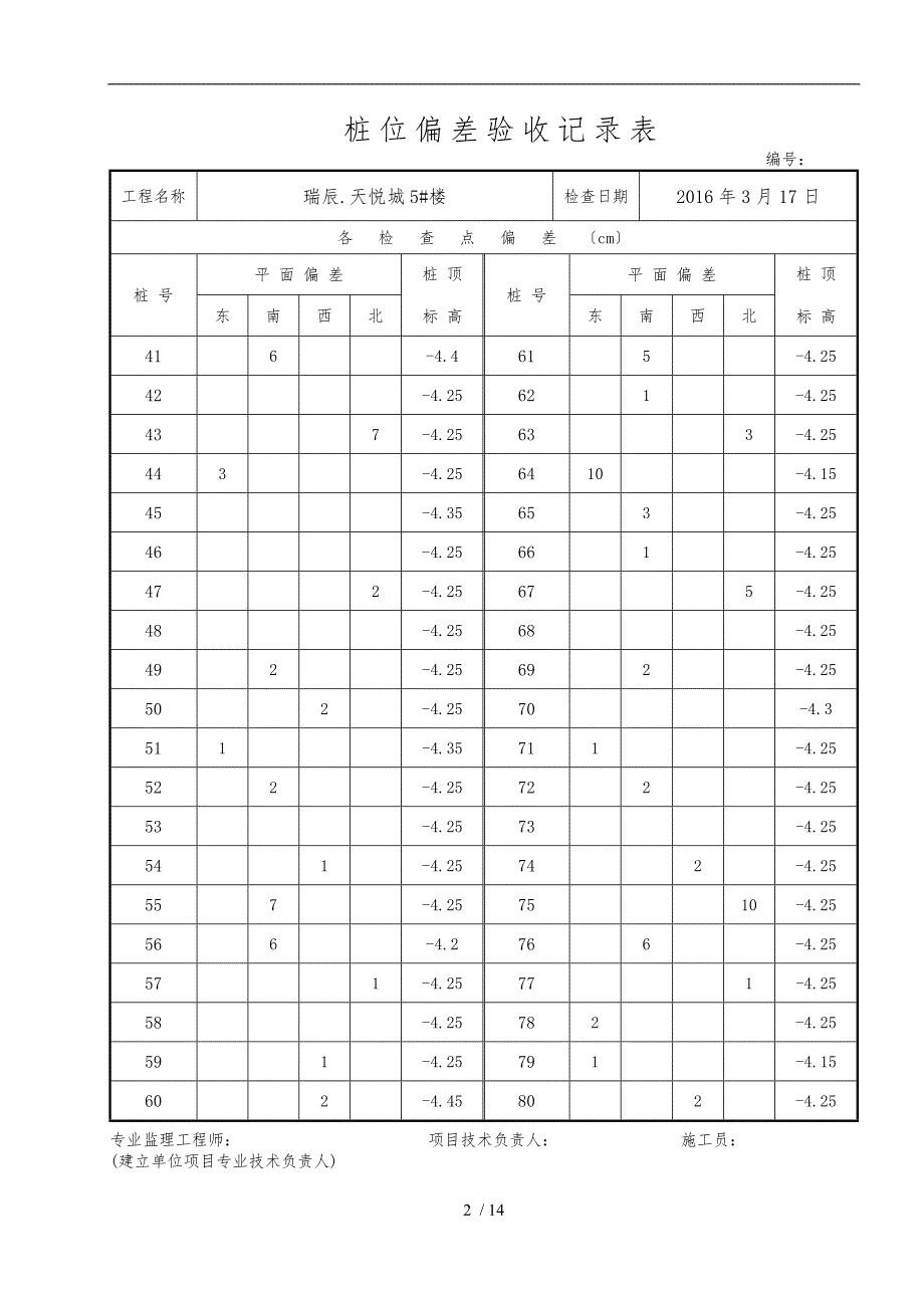 5#桩位偏差验收记录表_第2页