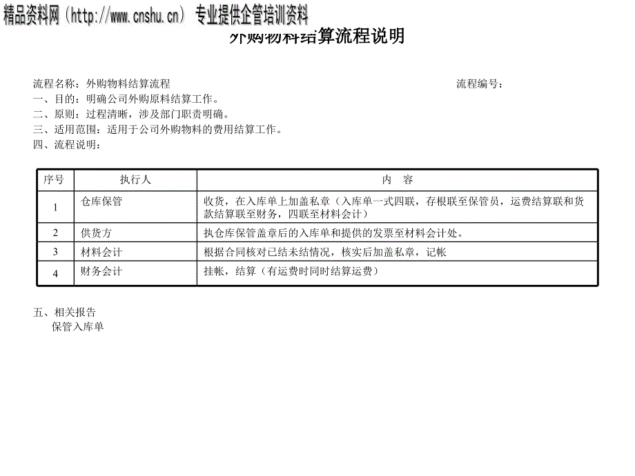 外购物料结算流程图分析_第2页