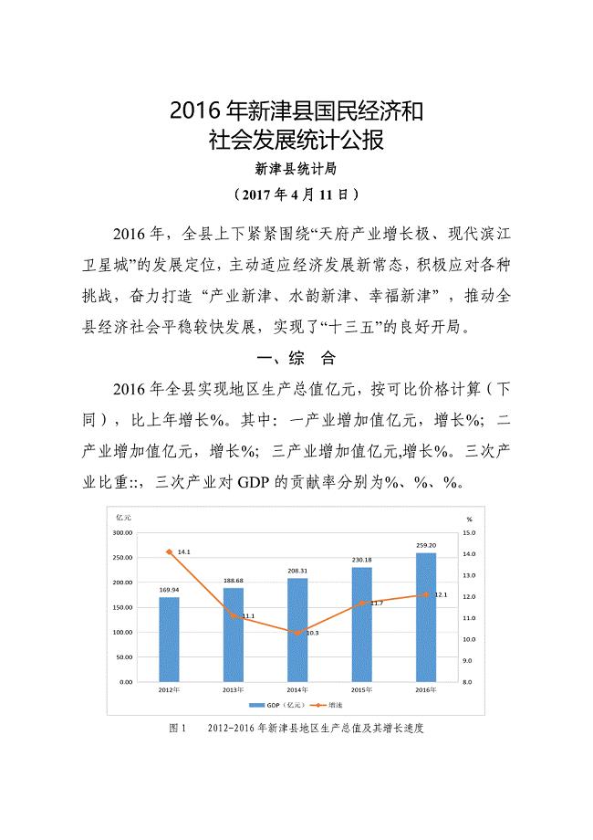 2020年新津县国民经济和