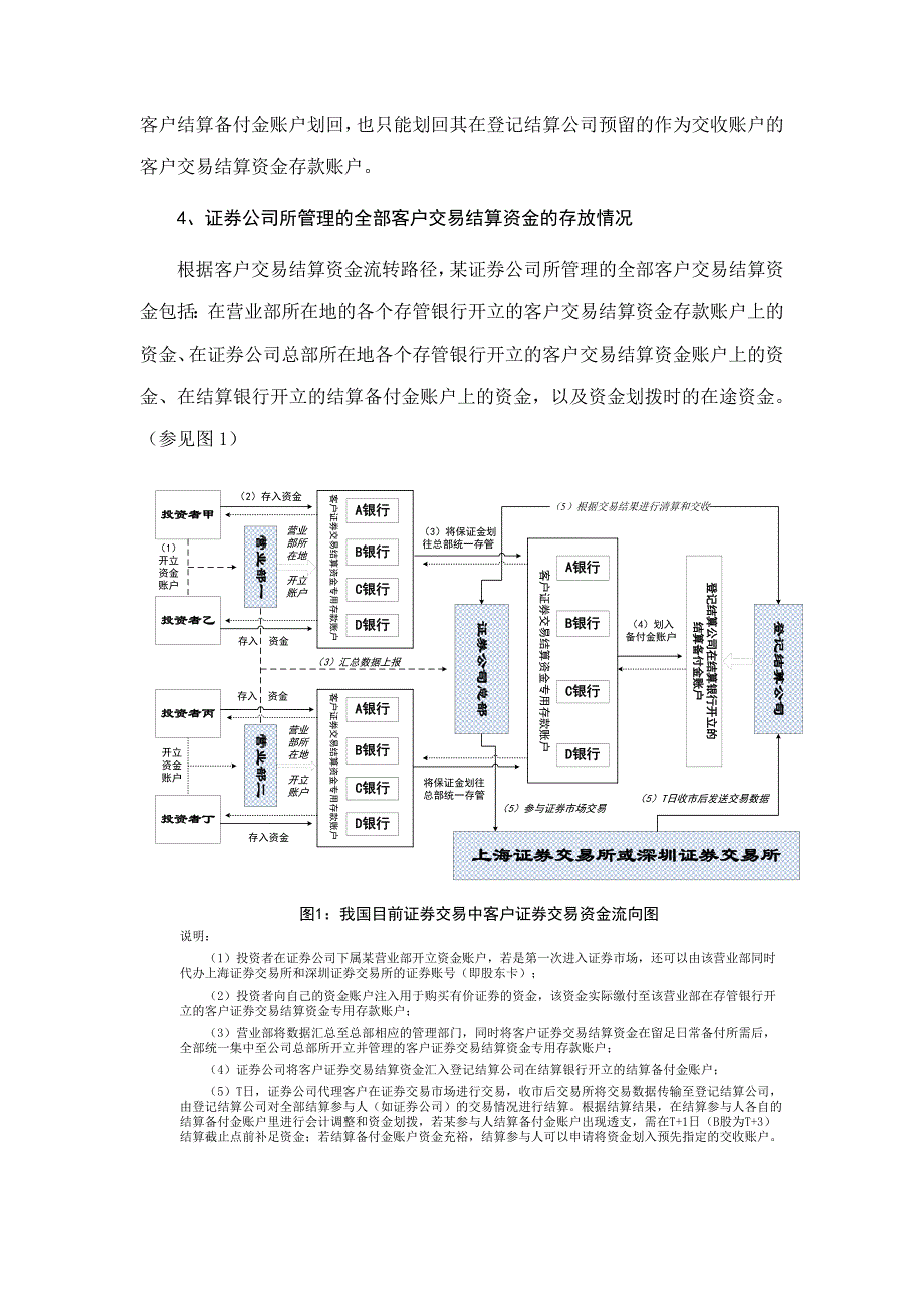 我国现行证券结算体制下客户证券交易结算资金情况说明_第3页