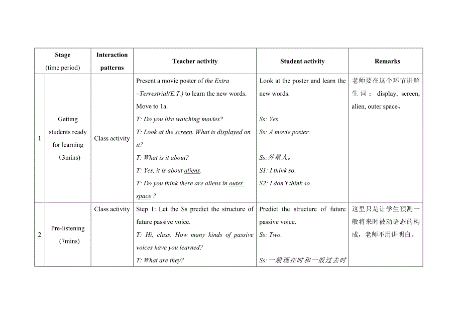 仁爱版九年级上册英语教学案Unit4Topic2SectionA_第3页