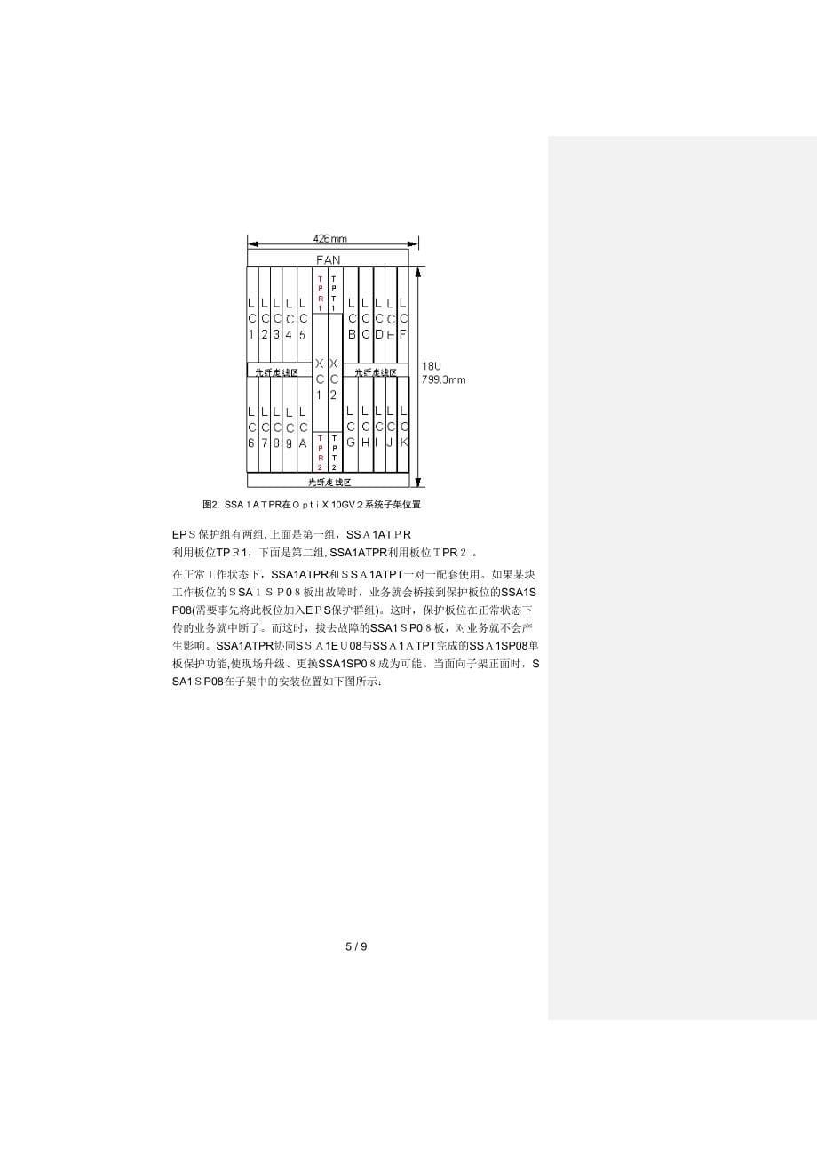 03-SSA1ATPR单板开局指导书_第5页