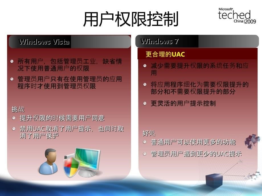 WCI309Windows7安全特性_第5页