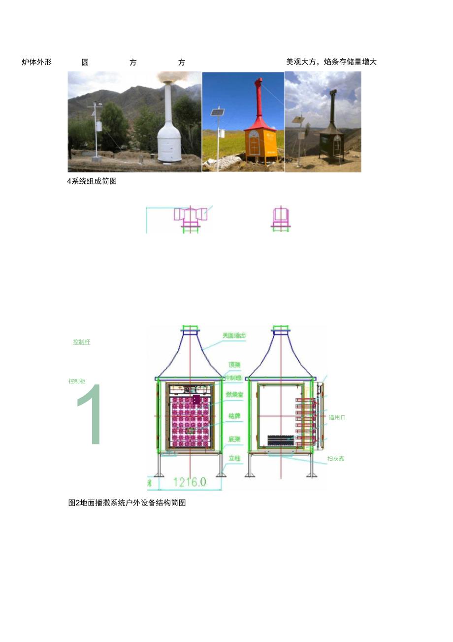 地面播撒系统_第2页