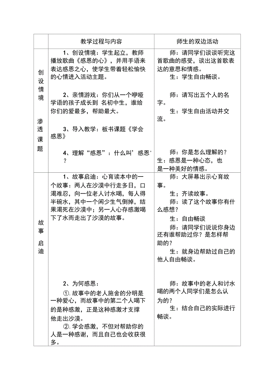 心理健康教育学会感恩_第3页