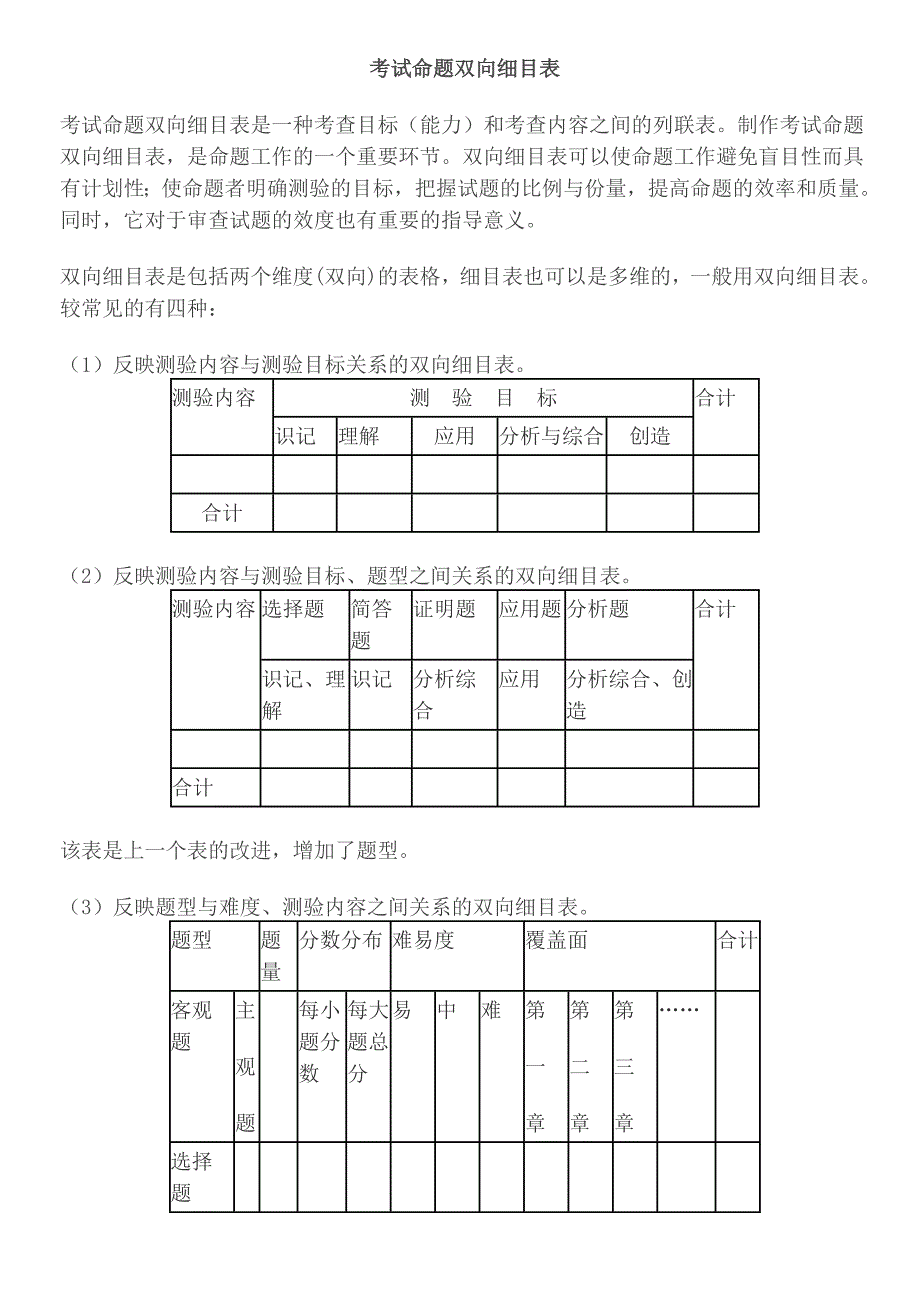 考试命题双向细目表_第1页