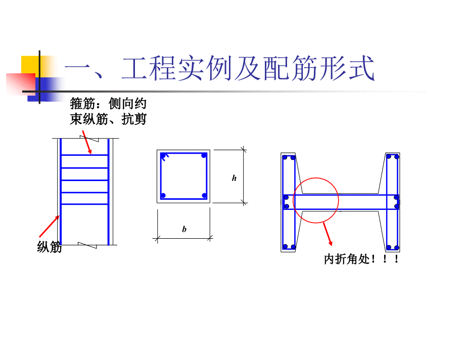 第6章偏心受力构件正截面受力性能_第4页