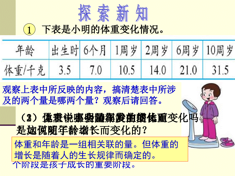 变化的量北师大版课件_第3页