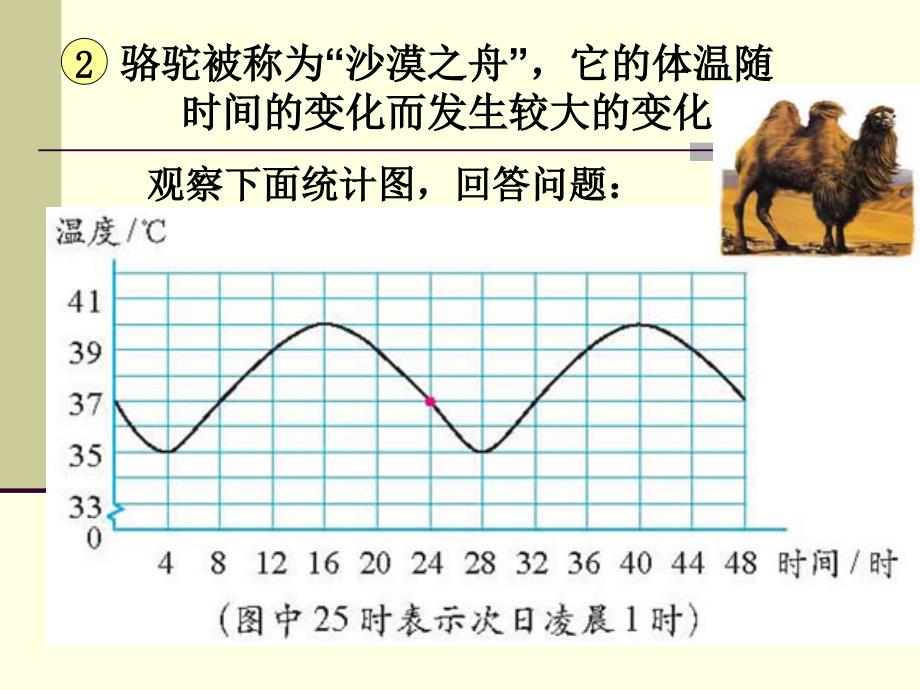 变化的量北师大版课件_第4页