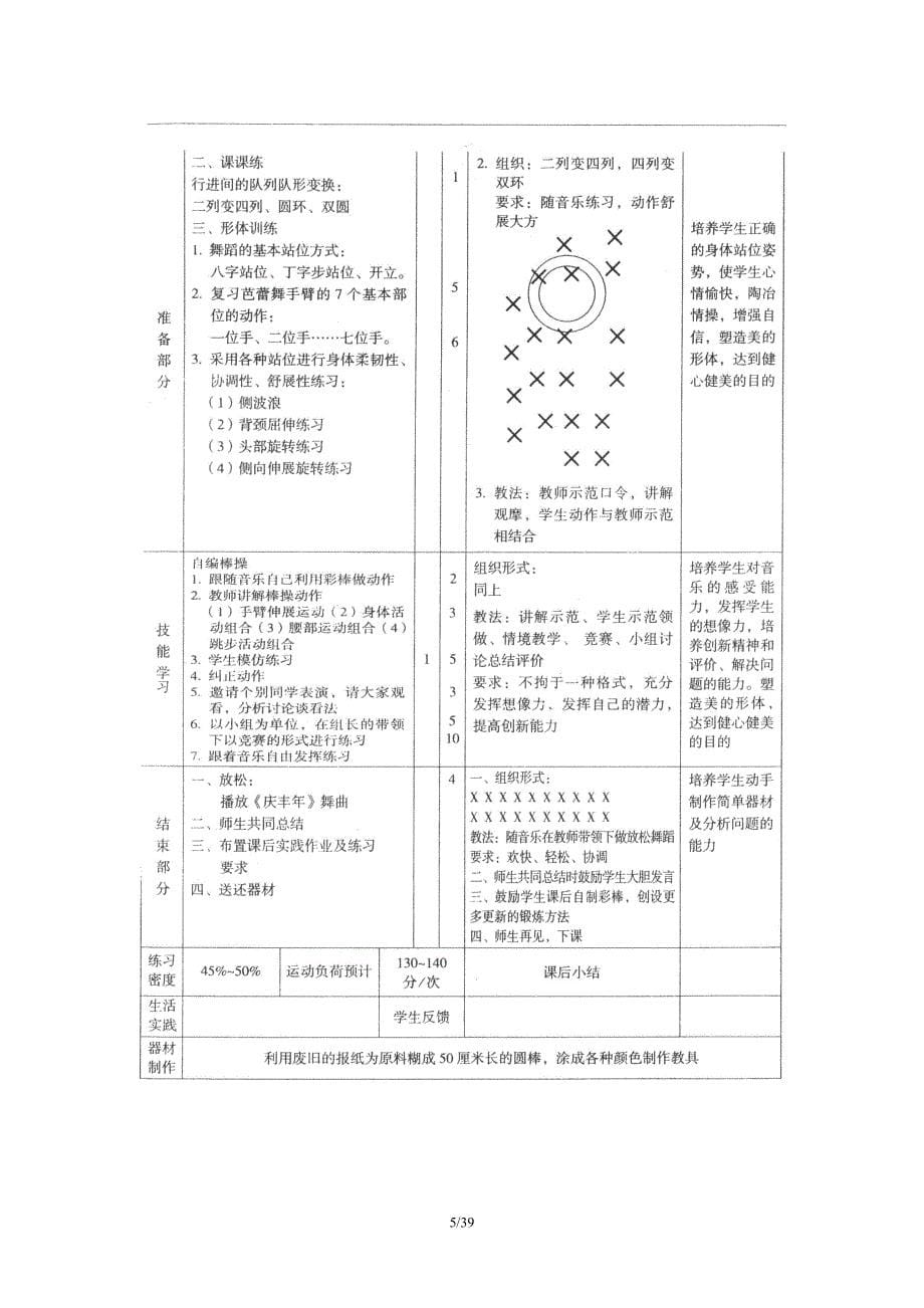 体育课堂教学设计_第5页