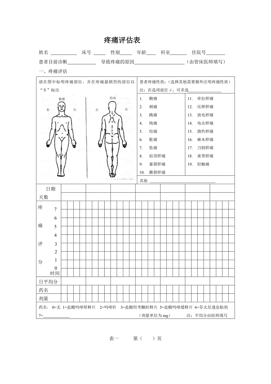 疼痛评估单修改稿.doc_第1页