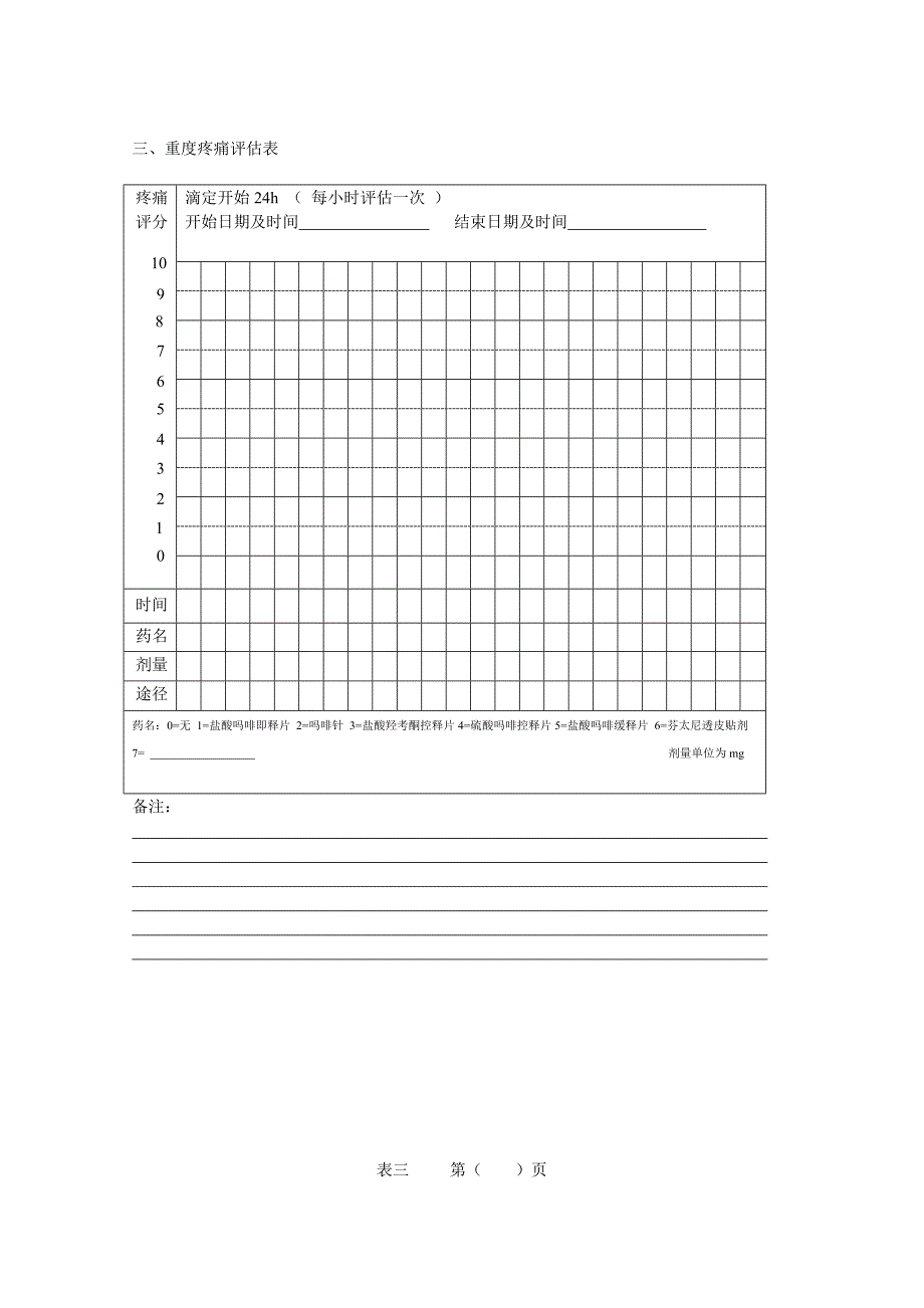 疼痛评估单修改稿.doc_第3页