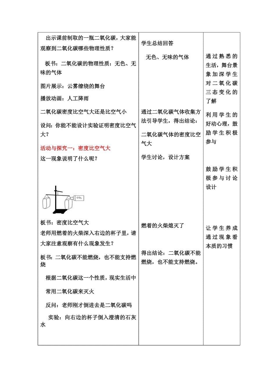 二氧化碳性质的教学设计_第5页