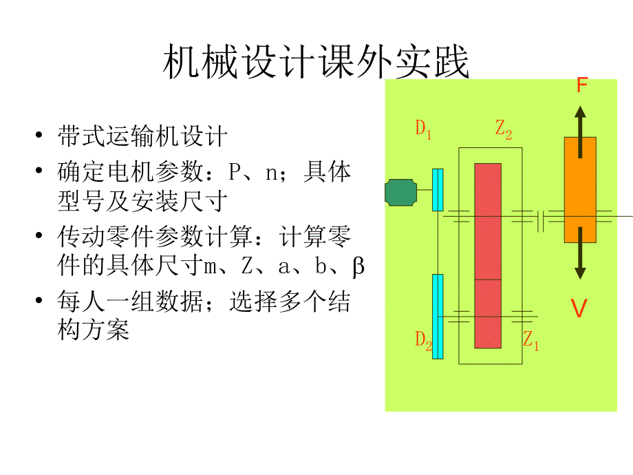 上海大学机械设计课件第十一章蜗杆传动_第1页