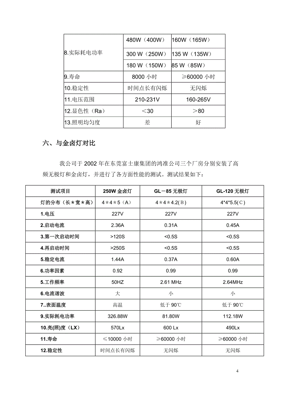 无极灯技术资料.doc_第4页